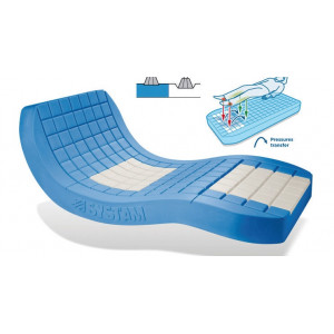 Materasso Polymulti Visco 90x200xh.14 con copertura Polyfilm - P181MPPFDH Materasso Polymulti Visco 90x200xh.14 con copertura Polyfilm - P181MPPFDH