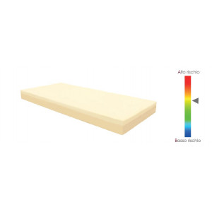 Materasso Polimed visco composito liscio 