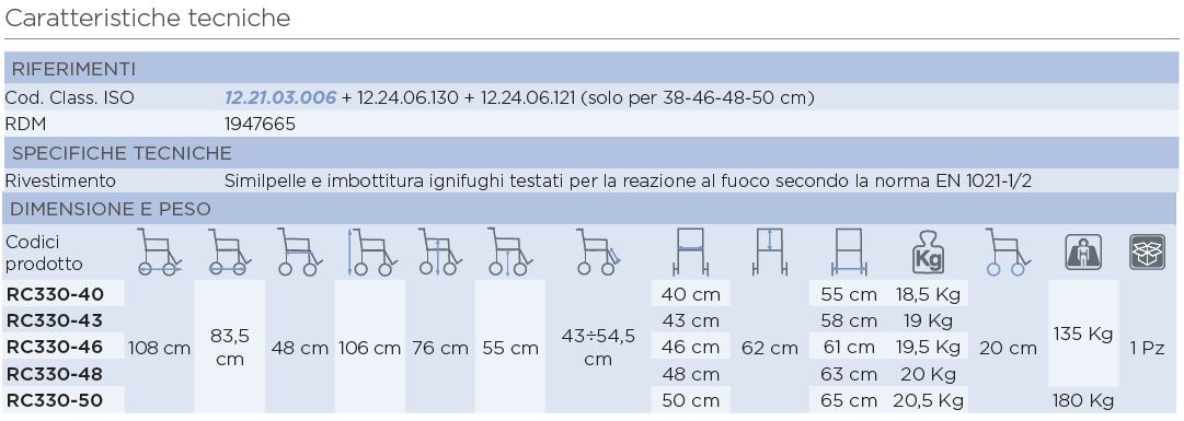 Euronics Dimo - Massima ergonomia, altezza regolabile, comoda